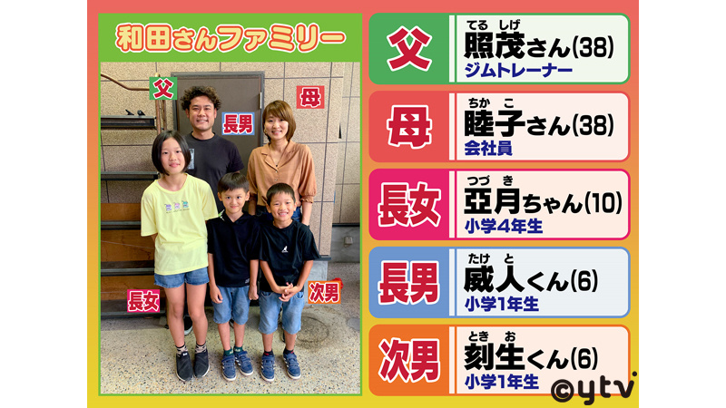 19年11月2日放送 放送内容 発見 仰天 プレミアもん 土曜はダメよ 読売テレビ