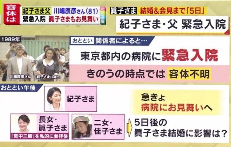 情報ライブ ミヤネ屋 記事 独自解説 紀子さまの父 川嶋辰彦さんが緊急入院 眞子さまの結婚に影響は 皇室ジャーナリスト 回復されれば全く問題ないので 今のところ変更はない 読売テレビ