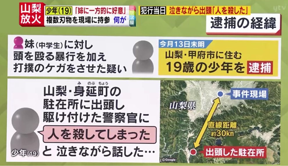 情報ライブ ミヤネ屋 記事 独自解説 山梨 住宅放火事件で19歳少年逮捕 計画的に思える犯行後に出頭 なぜ 犯罪心理学者 少年は犯行後の状況に思いを馳せられていない 読売テレビ