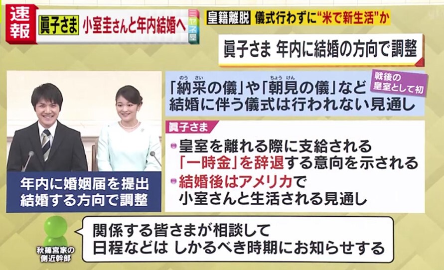 情報ライブ ミヤネ屋｜記事｜【独自解説】眞子さま年内ご結婚へ… 皇室ジャーナリスト＆国際弁護士に聞く「ここが知りたい！」｜読売テレビ