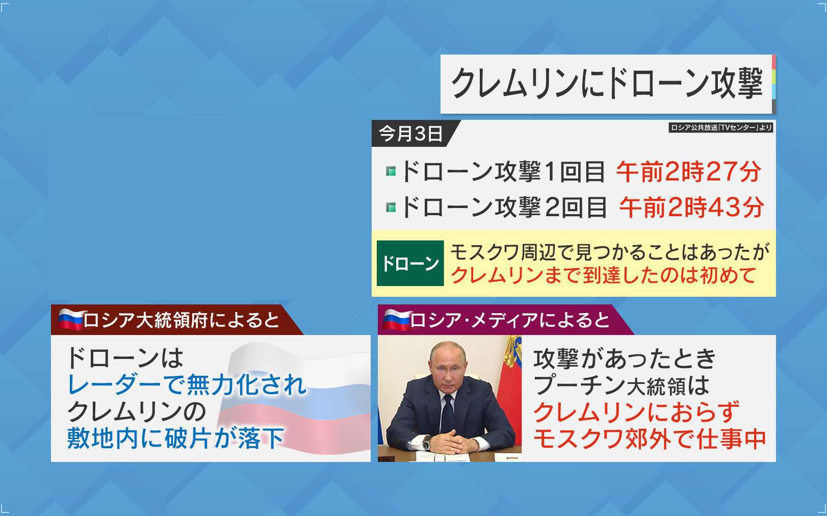 情報ライブ ミヤネ屋｜記事｜【独自解説】ウクライナの反転攻勢は「もう始まっている」軍の狙いは「アゾフ海の奪還とクリミア橋攻撃」今後の戦況を専門