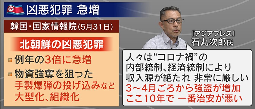 戦前『朝鮮の犯罪と環境』朝鮮総督府/昭和3年 貧富と犯罪の関係 貧困 小作争議 文化と犯罪の関係 祠院名稱及所在地 クリアランス 韓国社会 植民地