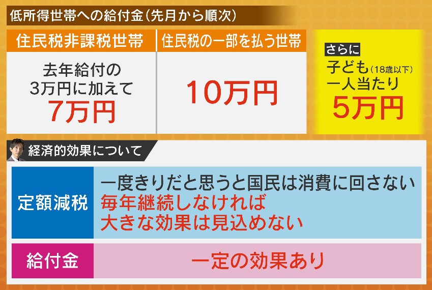 情報ライブ ミヤネ屋｜記事｜【独自解説】2024年大変革 知らないと損 ...