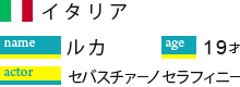 ルカ　１９歳（イタリア人）　セバスチァーノ　セラフィニー